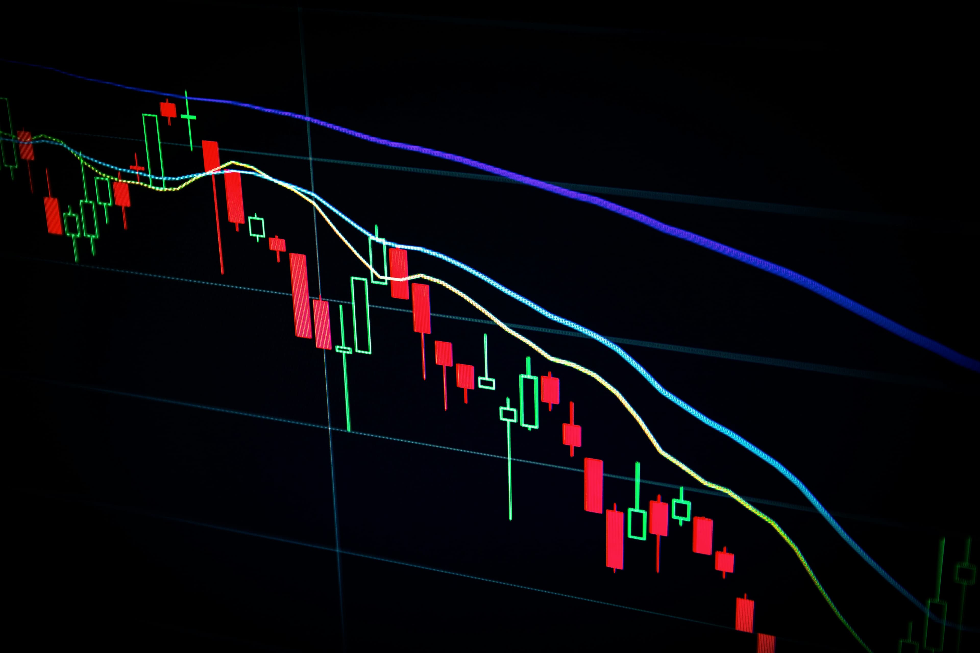 Market And Sector Analysis