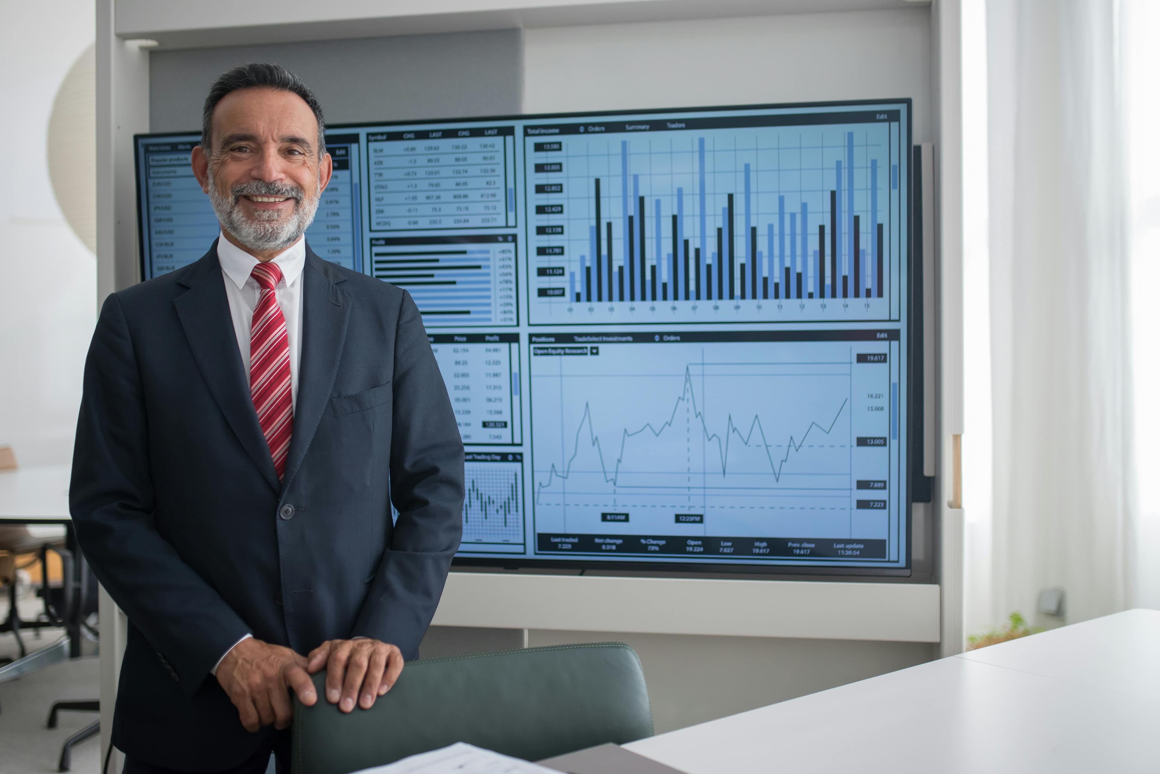 Private & Strategic Investments